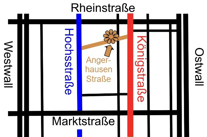 Wegbeschreibung Wegbeschreibung